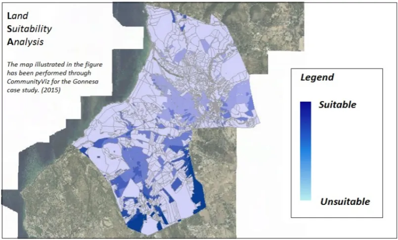 Figure 6.  An Evaluation map for supporting the development of future strategies 