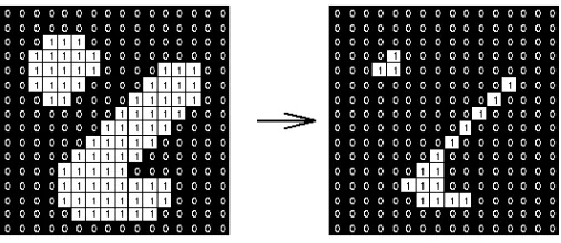 Figure 5.1: Dilation of binary image 