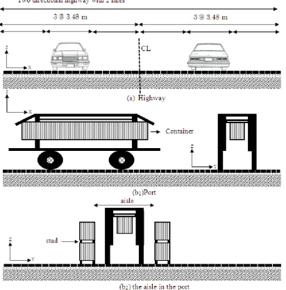 Figure 1.  Schematic illustration of the pavement section 