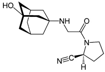 Figure 2: Structure of Vildagliptin
