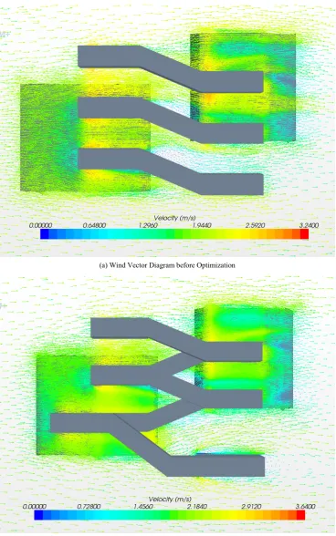 Figure 3.  Optimization of Building Surface 