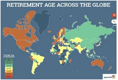 Figure 1.1: Retirement Age across the Globe. (Source: Aperion Care, 2017) 