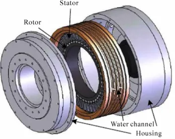 Figure 1. The SPM machine assembly 