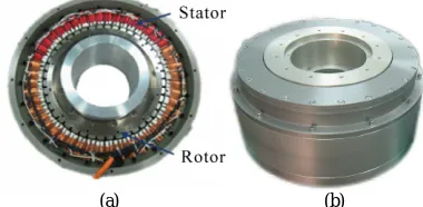 Figure 5. (a) Minimum magnetic circuit model of the 48/44 machine, and (b) its balanced winding layout  