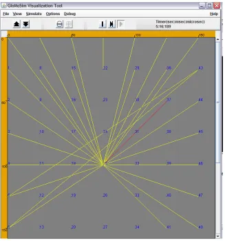 Fig. 4.2. Module Diagram of EBSF