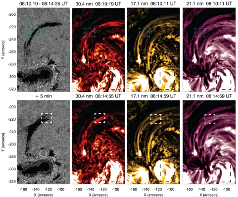 Figure 3. Large-scale, high-velocity downﬂow in the Hof the coronal loop-leg substructures