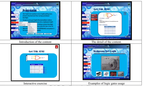 Fig. 2 - Screens consisted in Instructional Multimedia Material For Digital Logic Gates 
