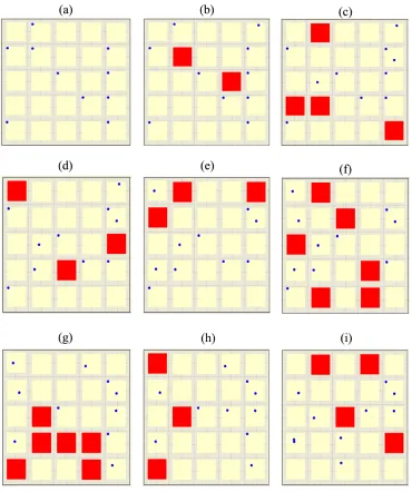 Fig. 3.1.simulator. Figure shows how the carrier agents carrying sub-tasks are seamlessly transferred to a new core when executing cores Sequence of nine simulation screenshots (a) - (i) of a simulation run from initialization on the SeSAm multi-agentfail.