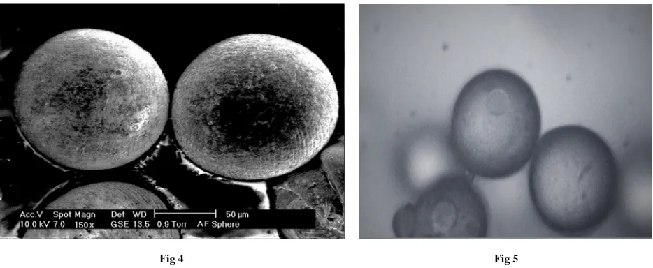 Fig 4 Fig 5 