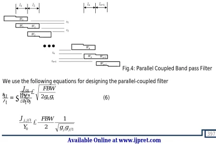 Fig.4: Parallel Coupled Band pass Filter 