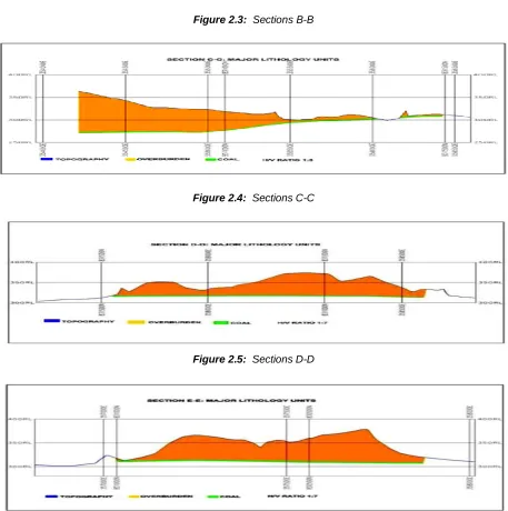 Figure 2.3:   Sections B-B  