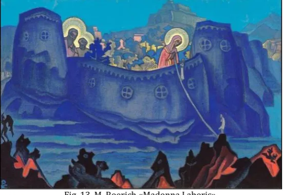 Fig. 13. M. Roerich «Madonna Laboris»  