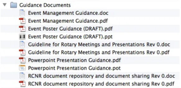 Figure 4: RCNR Guidance Documents at the Time These Instructions Were Written (Note: Some guidance documents were still in preparation at time of writing)