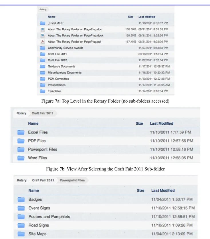 Figure 7a: Top Level in the Rotary Folder (no sub-folders accessed)
