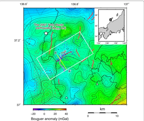 Fig. 1 Bouguer anomaly map around the Togi-gawa Nangan fault (TNF). Blue and purple, as a profile for the analysis of 2D density structure, circles represent the gravity measurements points of this study; red ones denote those on the seafloor reported by I