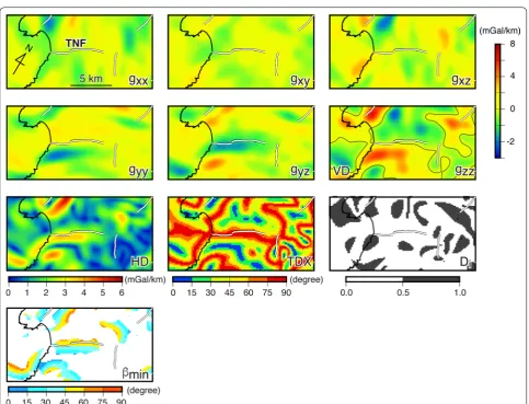 Fig. 4 Maps of the six components of gravity gradient tensor and indices (HD, VD, TDX, the components