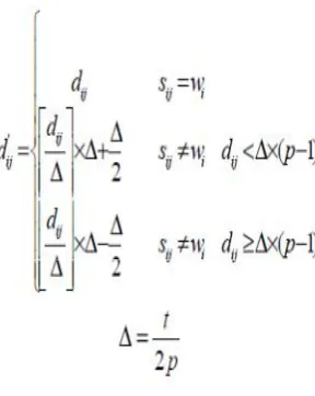 Figure 3 The subspaces of a bin 