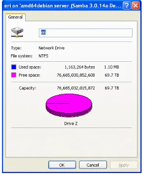 Table 3.3Format of virtual disk