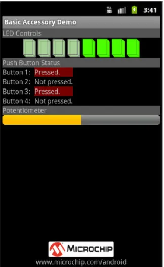 Figure 6: Android Basic Accessory Demo [1] 