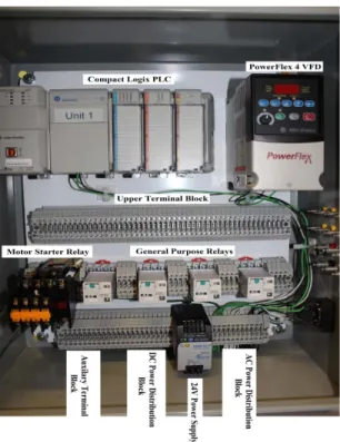 Figure 1. New PLC Trainer. 