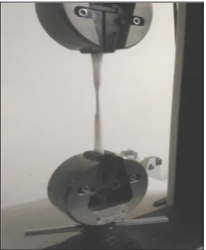 Figure 5.  Loading arrangements for flexural test specimen 