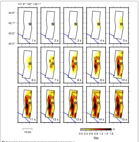 Fig. 7 Snapshots of the temporal slip progression projected on map at every 1 s