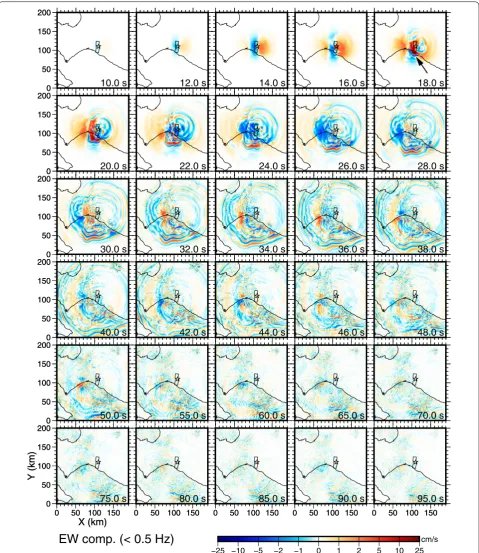 Fig. 9 Snapshots of the simulated seismic wave propagation in the EW (east–west) component, low-pass filtered at 0.5 Hz