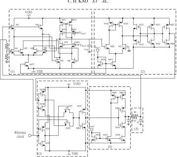 Figure 7. The structure of proposed tuning circuit ((1): STC circuit, (2): Voltage comparator, (3): Phase Detector, (4): Charge Pump, (5): Low Pass Filter)