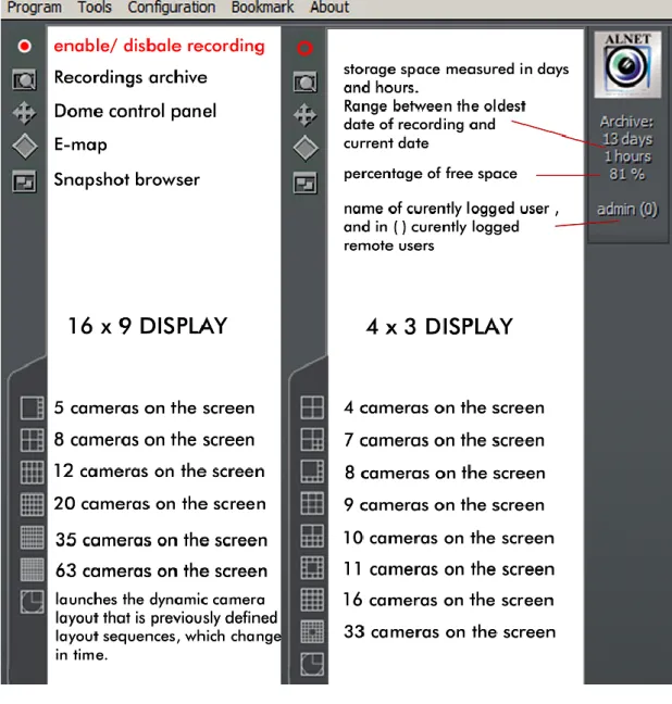 Figure 14 NET Professional Menu 