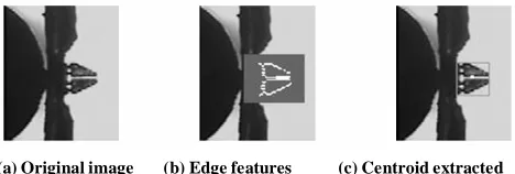 Figure 6. Block diagram with ideal Smith predictor. 