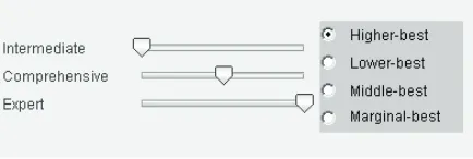 FIG. 3.2. Graphical user interface for explicit preference speciﬁcation