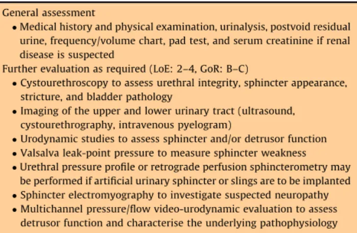 Table 6 – Assessment for specialised management of urinary incontinence in men
