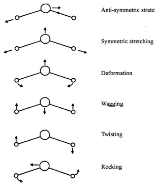 Figure 1.18.