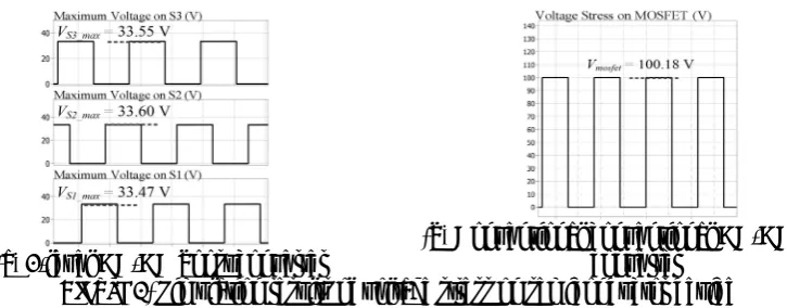 Figure 7. Simulation waveforms of capacitor output voltage, capacitor-clamped voltage andinductor current with variation of the capacitances of the capacitor-clamped.