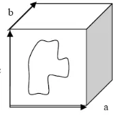 Fig. 4.3. A schematic representation of a biomolecule in