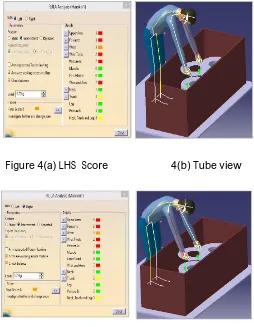 Figure 4(a) LHS  Score                        4(b) Tube view 