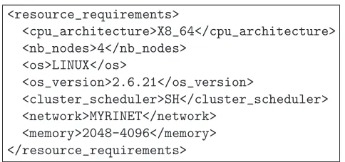 Fig. 3.1. Example of description for resource search in a pseudo-XML synthax