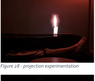 Figure 28 - projection experimentation  