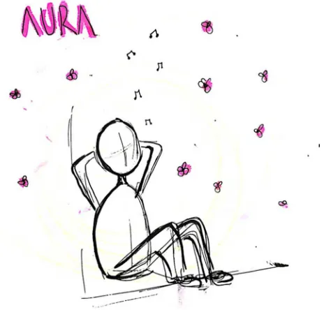 Figure 29 - aura concept 