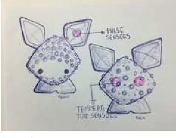 Figure 38 - smart toy concept 