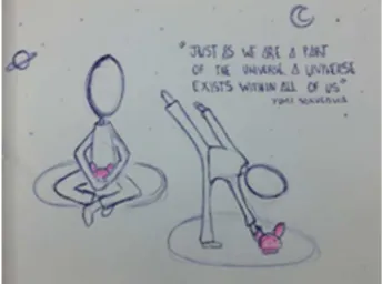 Figure 39 - smart toy concept 