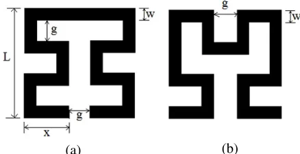 Figure 2.4: (a) Moore curves and (b) Hilbert curves with 2nd iteration level(� = 2). 