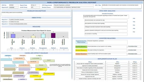 Figure 7.  Non-conformance problem solving A3 report for the case study company for performance measure 5