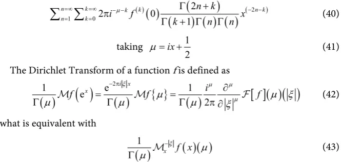 Figure A1 confirms the volatile characteristics of the Dirichlet series.A2 Figure  is the inverse Dirichlet transform of Figure A1, using [15]