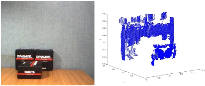 Figure 2.1: The actual object and the 3D virtual model [1]. 