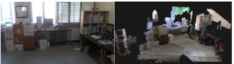 Figure 2.6: 3D map using Kinect sensor at indoor environment. 