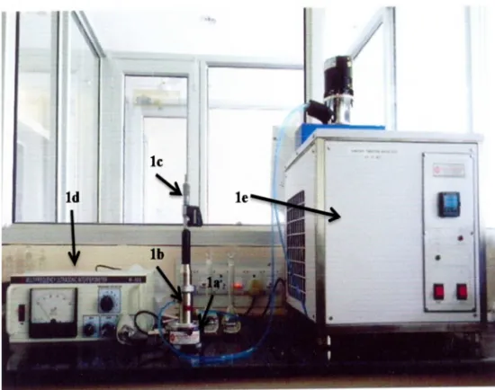 Fig. 2: Experimental set-up 1: (a) base to hold cell, (b) double jacketed measuring cell containing quartz crystal for generating 6 MHz  frequency, (c) top part of the cell with micrometer screw gauge which moves reflector plate up and down and (d) multifrequency ultrasonic waves generator, (e) constant temperature bath 