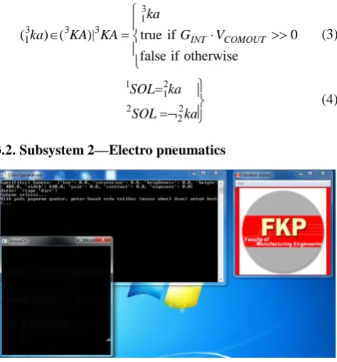 Table 1.  List of parts and components whose notations found in Figure 4 