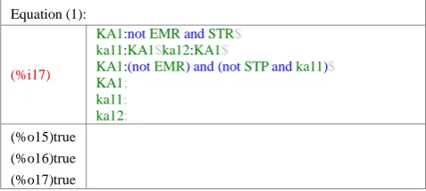 Table 3.  Equation (1) was written in wxMaxima standard scripts. The from %i17 of KA1, ka11, and ka12