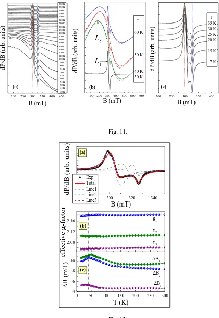 Fig. 11. 